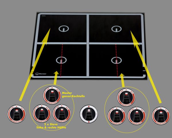 vorn links / rechts getrennt regelbar